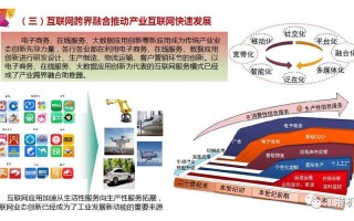 大数据商务应用的难度分析