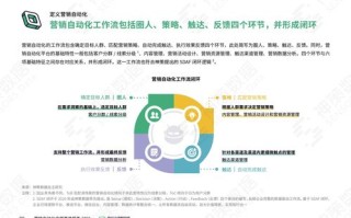 南昌大数据工程师