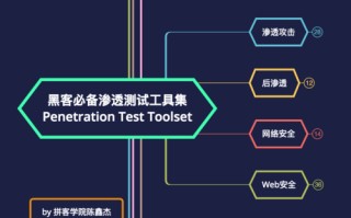 黑客犯法怎么判