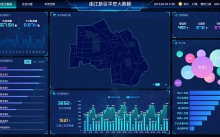 安乡大数据中心