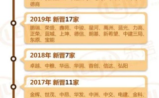 佛山春节大数据招聘会