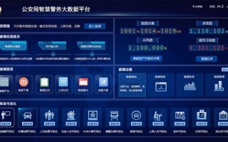 1.犯罪预防与侦查