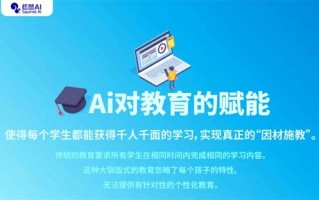 松鼠ai大数据分析平台