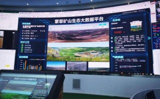大数据战略的背景