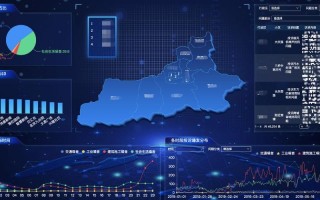 大数据应用帮助企业解决哪些问题