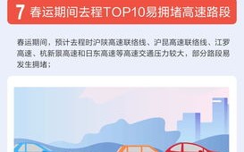 交通运输大数据技术