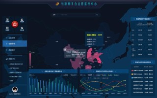 大数据监控平台app