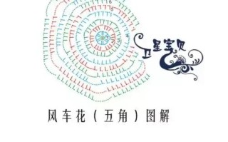 钩织花朵连衣裙手工艺与时尚的完美融合