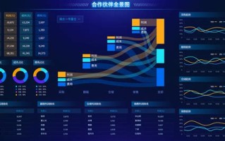 大数据分析用的电脑