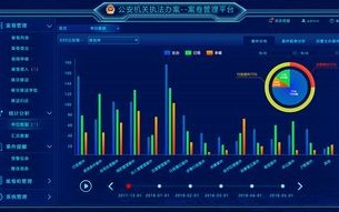 大数据中心管理者