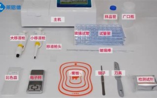 手机拍照检测农药残留