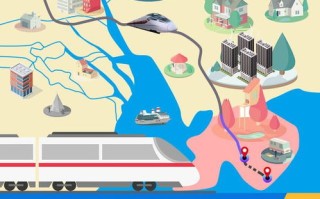 2022春节交通大数据分析与建议