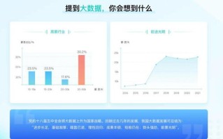 大数据在课程开发中的应用