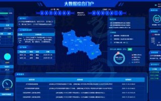 产业调查是什么意思
