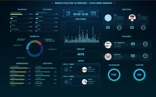 大数据技术招聘简章图片