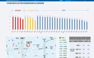 公共科目继续教育入口