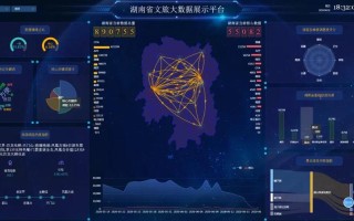 湖南科技大学大数据专业怎么样