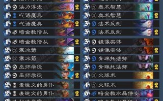 1.数据来源与收集