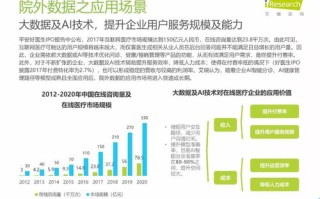 大数据时代引言