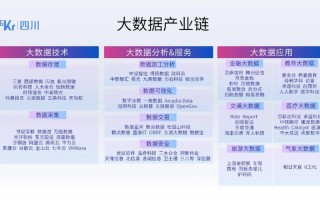 创业股权大数据研究