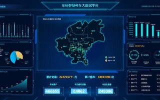 有哪些大数据app