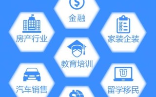 吉林省大数据销售方法