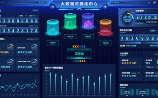 大数据屏幕图片