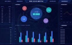 数字货币监控软件