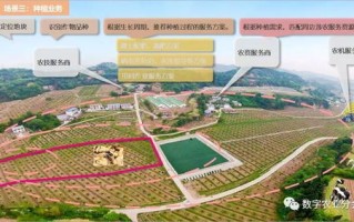 亳州大数据平台的特点