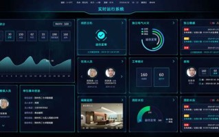视频监控大数据能看到吗