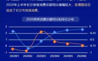 推进数据共享的重要意义