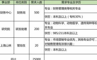 粤来粤美！广东启动百县千镇万村文旅高质量发展全国媒体行