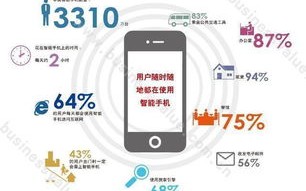 洛阳大数据营销是什么专业的