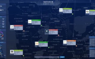 网贷大数据个人信用
