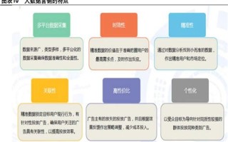 好处
