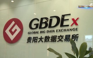 1.项目背景