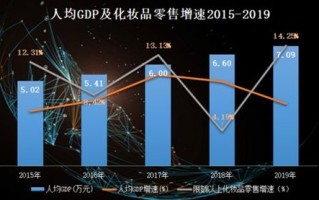 精准广告投放是大数据吗为什么