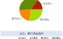 十大数据公司排名