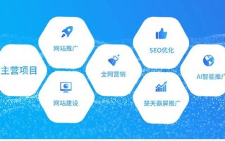 无锡大数据营销销售方法