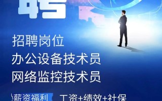 洛阳市大数据产业园招聘信息