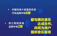 腾讯大模型能力与用户需求的鸿沟渗透率不足的挑战与展望