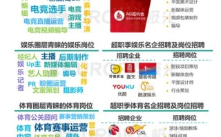 云南大数据评审顶尖服务方案推荐