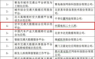 大数据局相当于过去的什么局