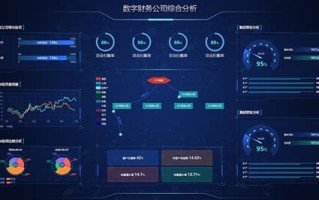 哪些公司需要大数据分析师