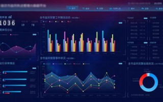 大数据生活实例给人们生活带来的利与弊