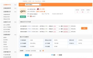 淘宝店铺大数据检测准吗可靠吗