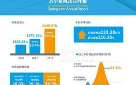 大淮安网