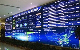贵阳大数据地点