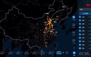 河北石家庄迁徙大数据分析