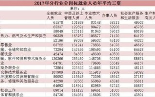 精准大数据产业有限公司合法吗